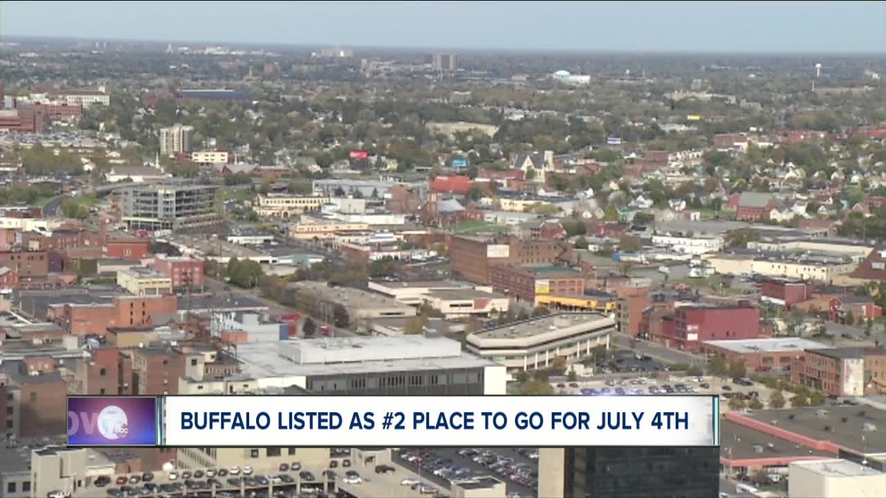 CNN lists Buffalo as second best place to visit for Fourth of July