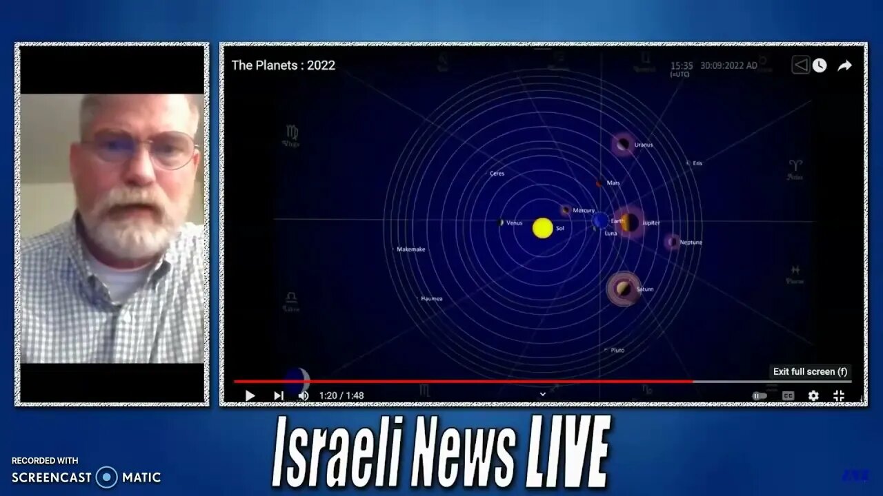 Nibiru / Nemesis / Part#2