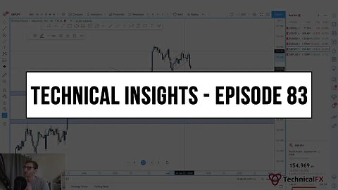 Forex Market Technical Insights - Episode 83