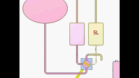 2320 Liquid dispenser 1