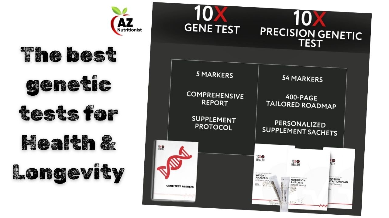 Methylation Genetic Tests for optimal health