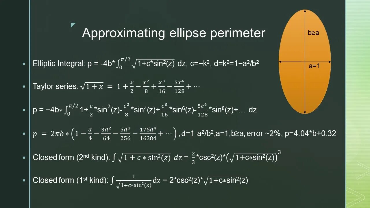 Approximating Ellipse Perimeter