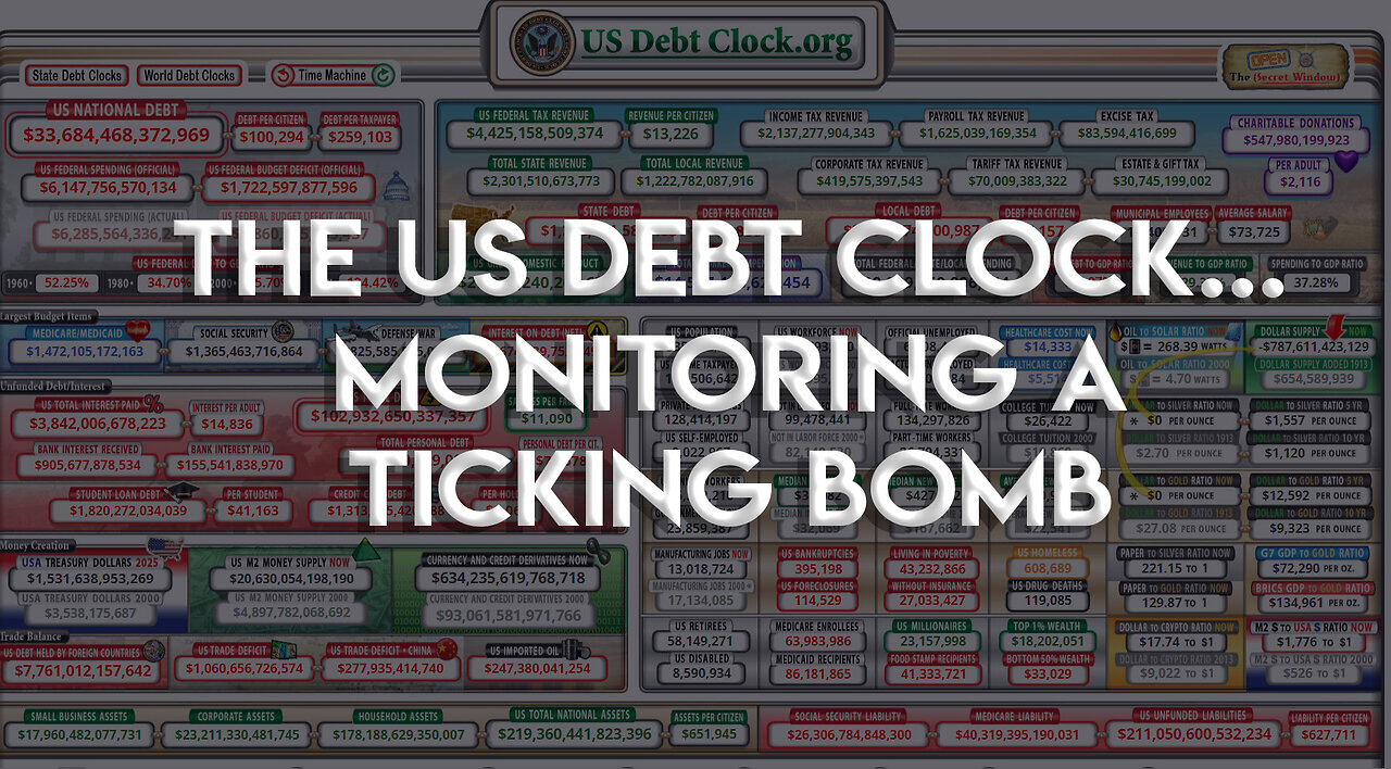 The US Debt Clock... Monitoring A Ticking Bomb