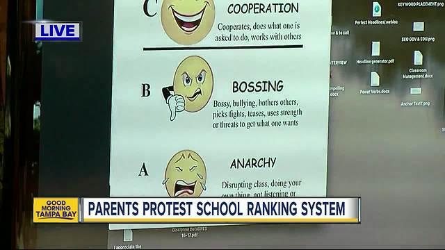 Parents protest school ranking system in Pasco Co.