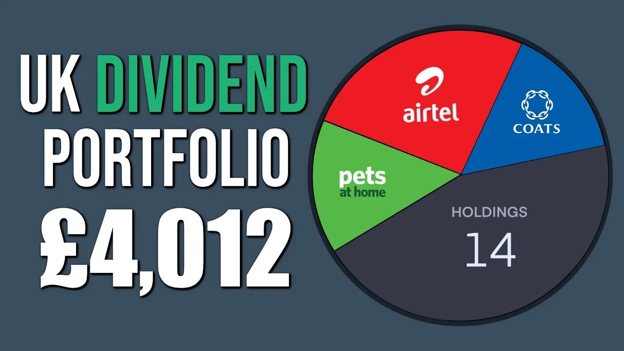 My UK Dividend Portfolio | £4,012 | Trading 212