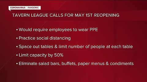 Tavern league calls for May 1st reopening