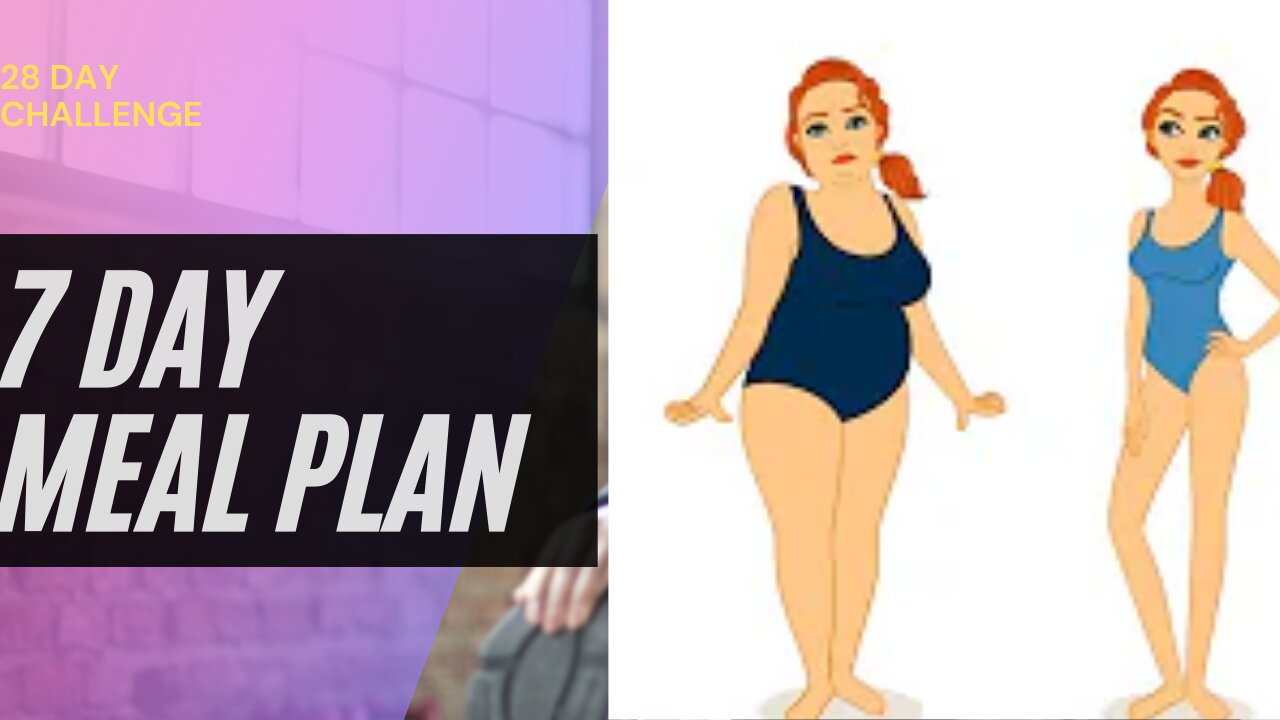 KETO DIET Meal Plan | weightloss diet plan | 7 DAY FULL MEAL PLAN for Beginners