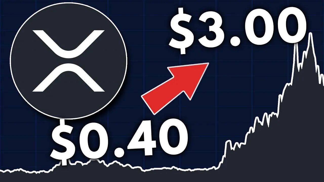 XRP Win SEC's Lawsuit | How High Can XRP Go Now?