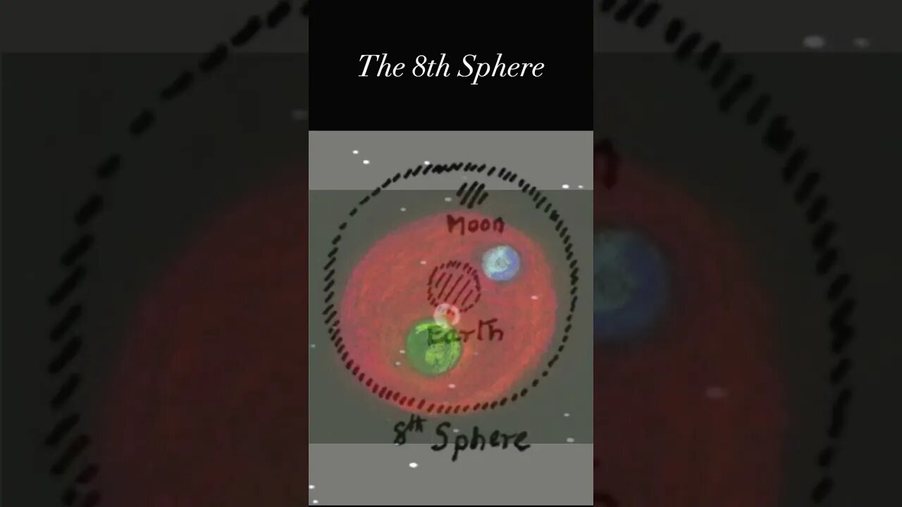 The 8th Sphere