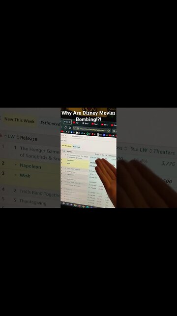 WISH BOMBED!!! WHY ARE DISNEY MOVIES FLOPPING!?! Can I R Blame Racism?