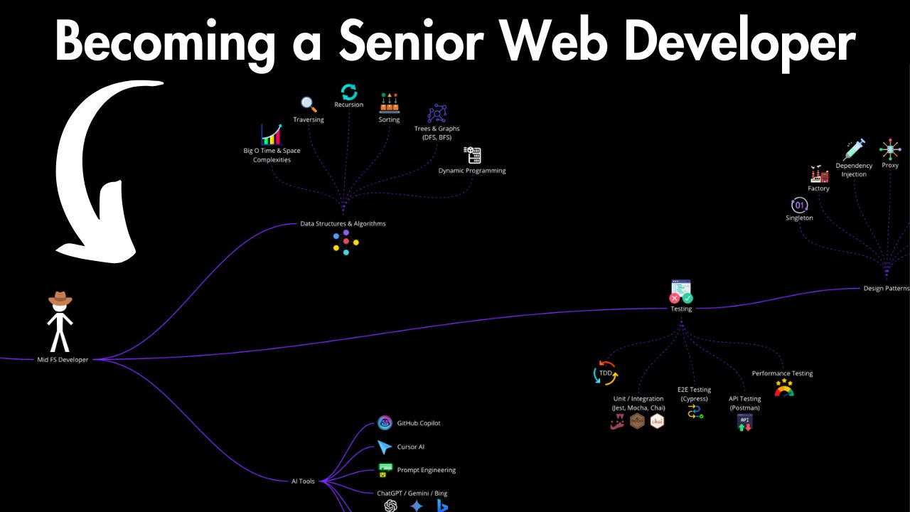 The ULTIMATE Guide To Advancing From a Mid-Level to a Senior Web Developer