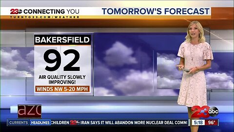 A cooling trend will drop temperatures below seasonal for the rest of the week