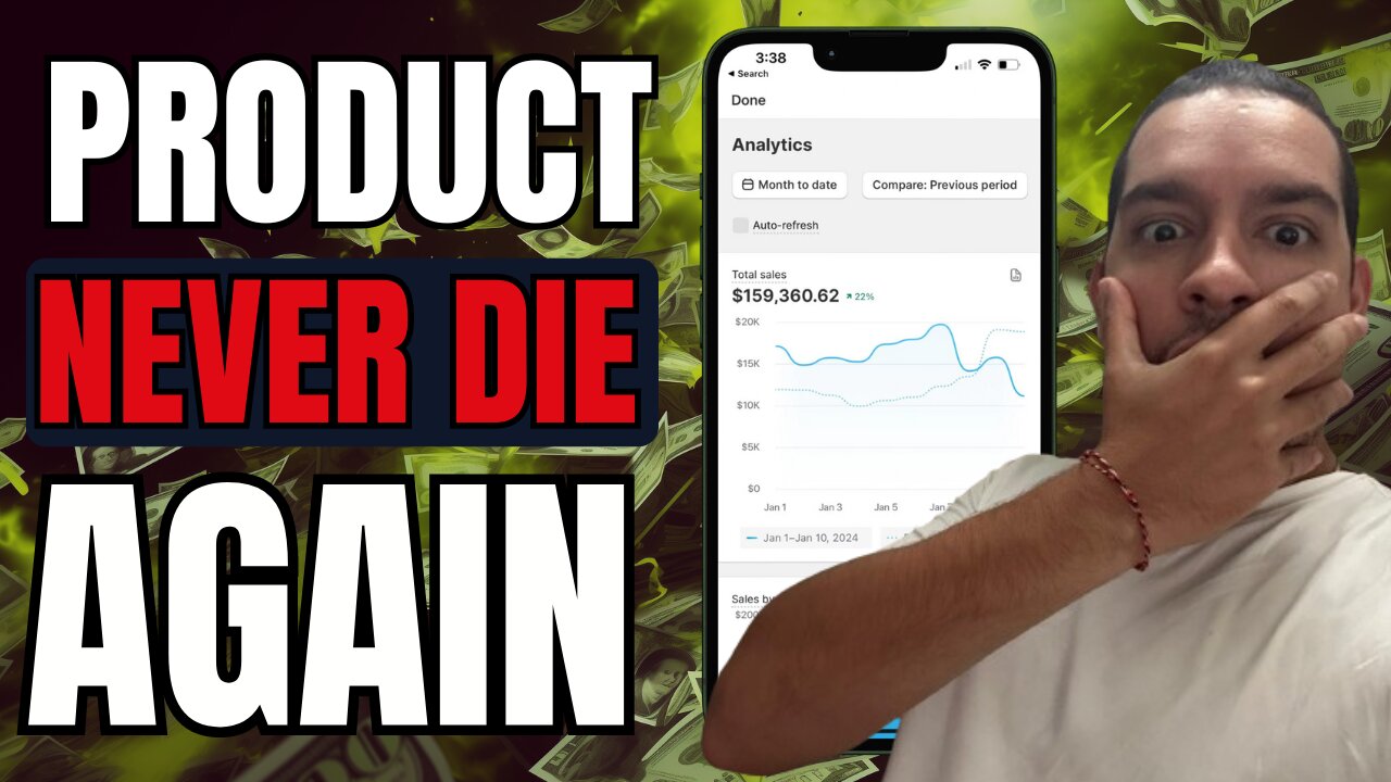 How to Make Sure That Your Winning Product Never Dies | Shopify Dropshipping