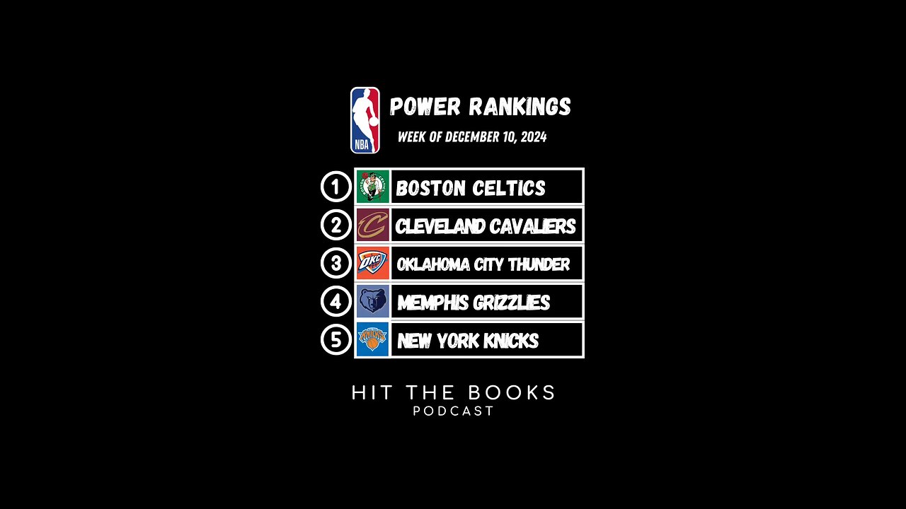 Power Rankings in the NBA for the Week of 12/10/2024!🏀