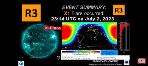 X-1.08 Flare Surprise / UFO