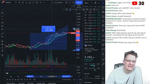 Coinpappa live 10.25.