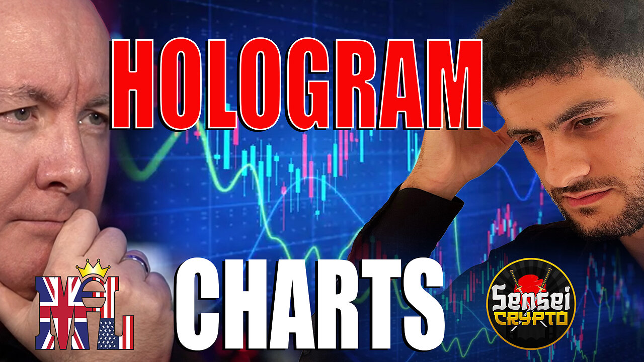 HOLO Stock - MicroCloud Hologram Fundamental Technical CHART Analysis - Martyn Lucas Investor