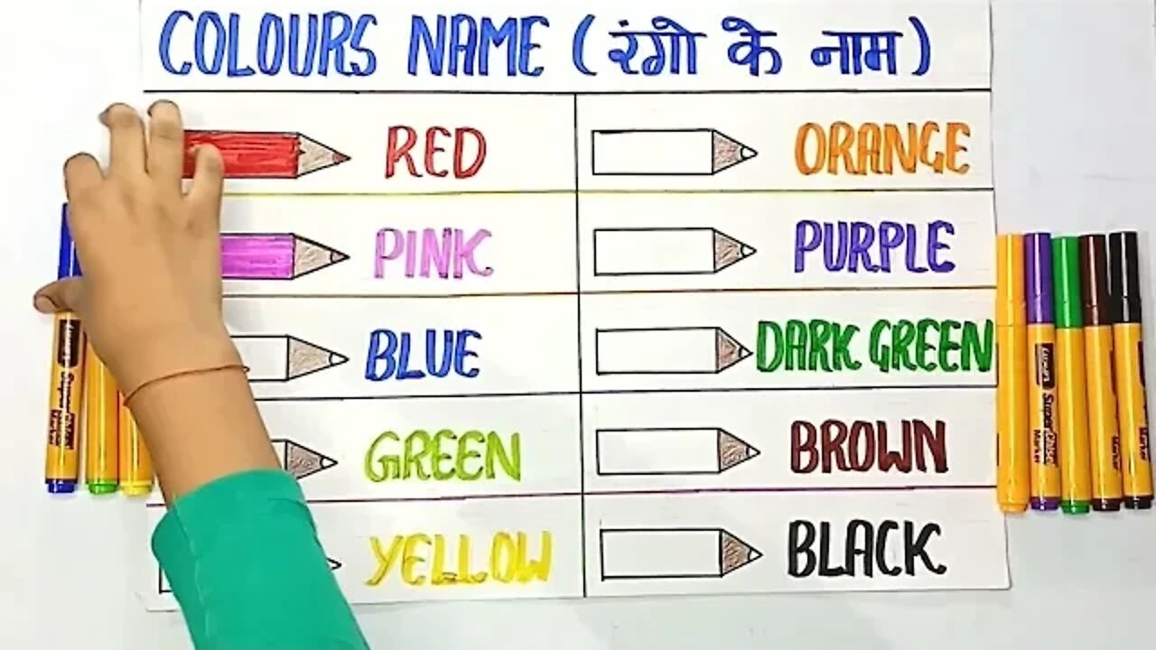 Colours Name in English | रंगो के नाम || Colours Names@ChuChu TV Nursery Rhymes & Kids Songs