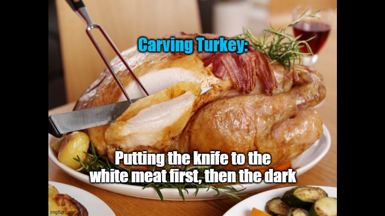 The Balfour Declaration, Brought to You by the JBS - part 17: Alternate Views on Turkey Carving