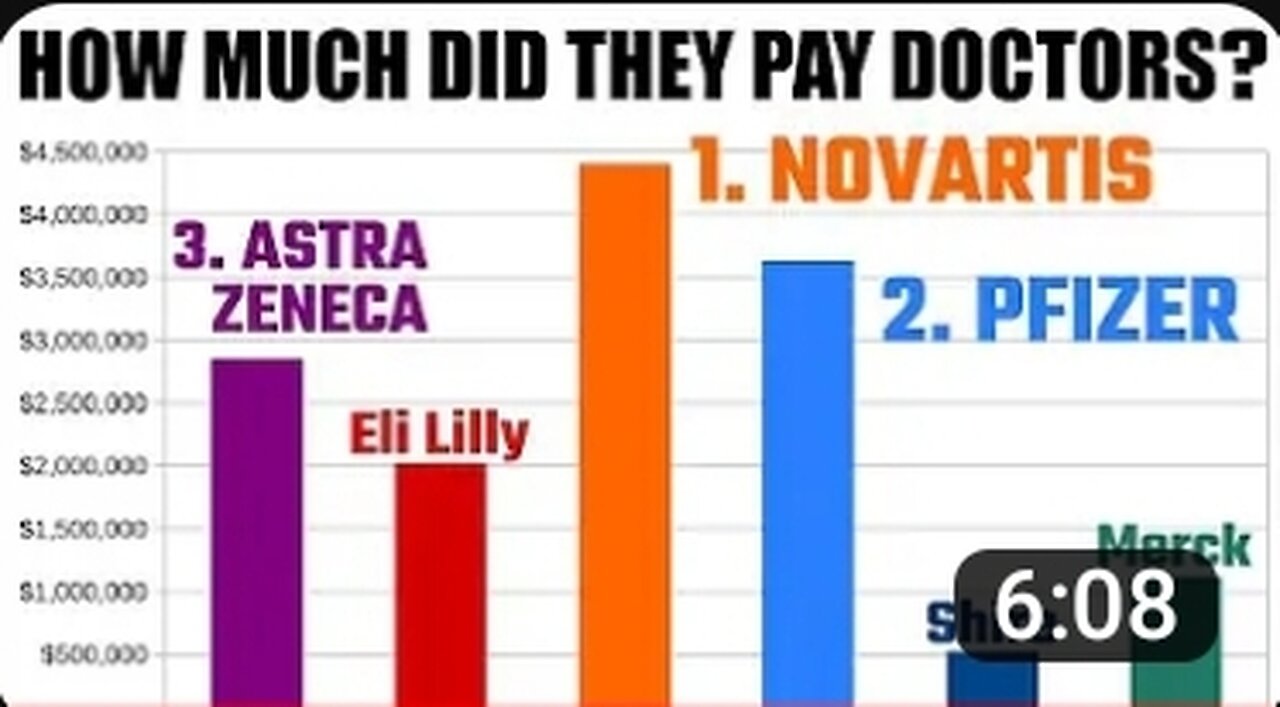 ⚫2306. Australia 🇦🇺 Pharma/Doctor PAYOFFS