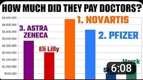 ⚫2306. Australia 🇦🇺 Pharma/Doctor PAYOFFS