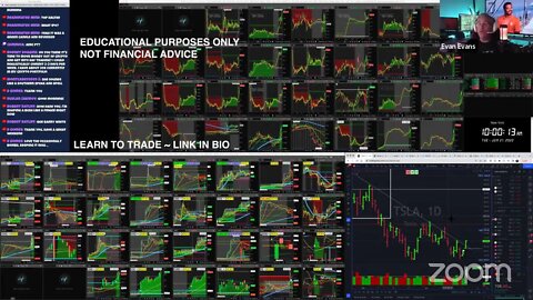 LIVE: Trading | $UAVS $SYM $BKSY