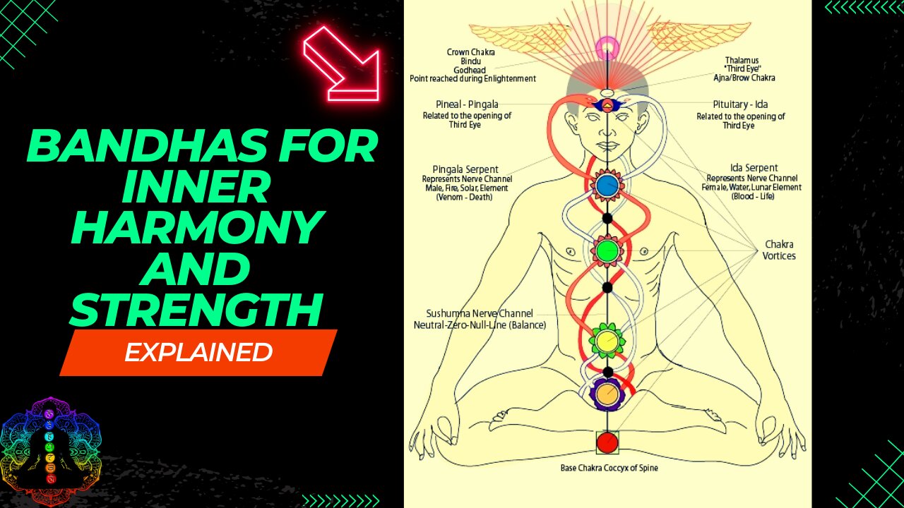 "Unlocking Vital Energy: A Guide to Yogic Bandhas for Inner Harmony and Strength"