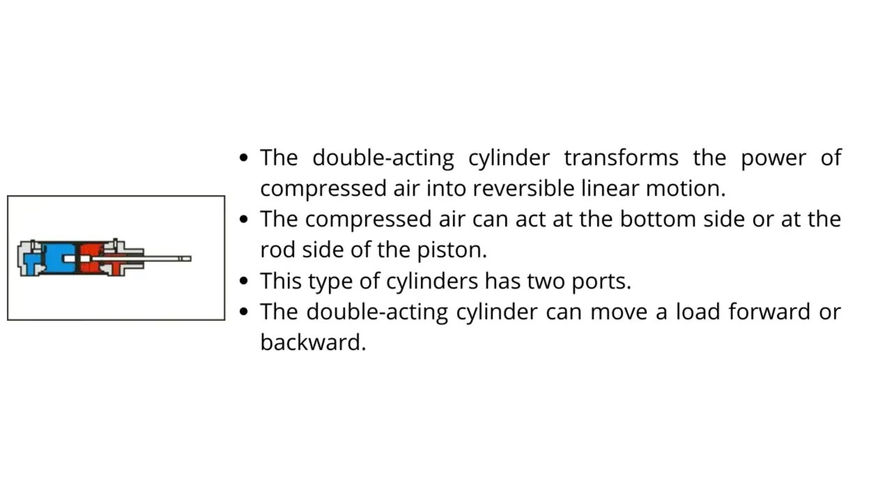 025 | Introduction and Symbol of Double Acting Pneumatic Cylinder | Pneumatic |