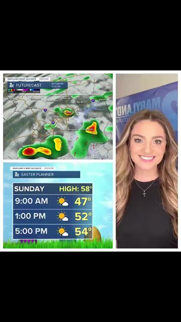 Stevie's Scoop: Gusty Showers Today