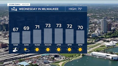 Morning lows will be in the 60s in Milwaukee to 50s inland