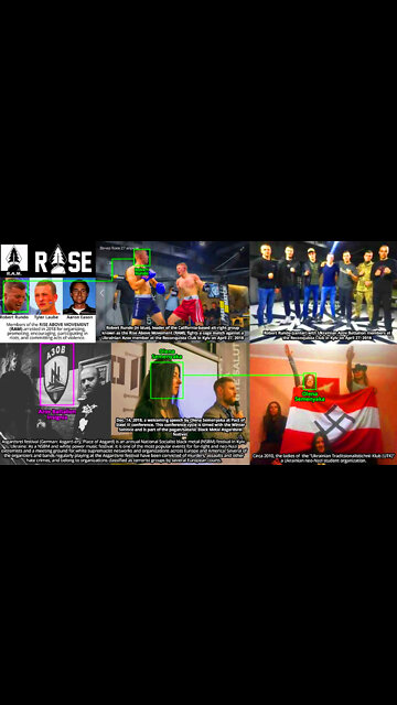 More Proof of Neo NAZIs In Ukraine