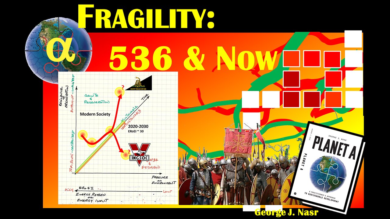 Fragility: 536 and Today