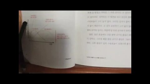 천재인가 미치광이인가 도파민형 인간, 대니얼 리버먼,약,술, 분자구조, 코카인, 크랙흡입, 코점막,콧구멍, 욕망회로, 창조자,통제회로, 대립유전자, 소유욕구, 정치적성향,신경과학
