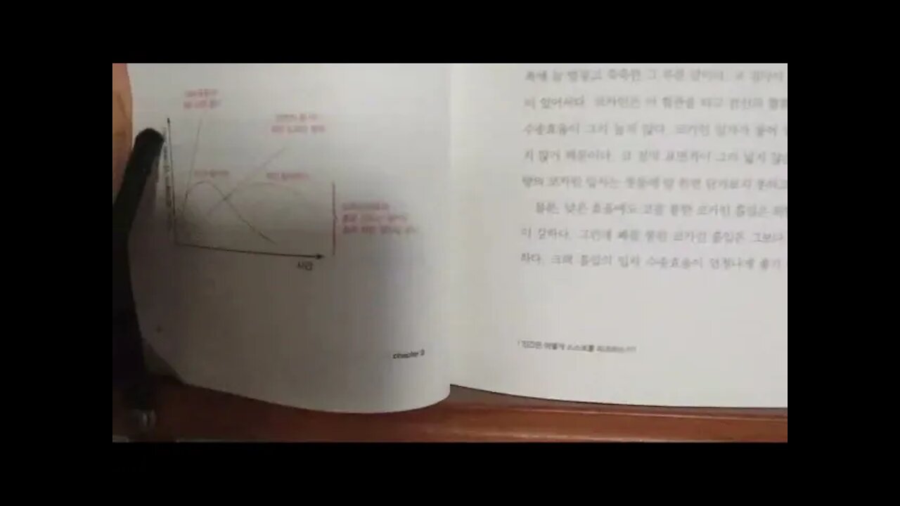 천재인가 미치광이인가 도파민형 인간, 대니얼 리버먼,약,술, 분자구조, 코카인, 크랙흡입, 코점막,콧구멍, 욕망회로, 창조자,통제회로, 대립유전자, 소유욕구, 정치적성향,신경과학