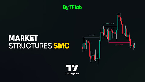 🚀📊 Market Structures SMC indicator - BOS/CHoCH Major & Minor in #tradingview [ #TradingFinder ] 📈