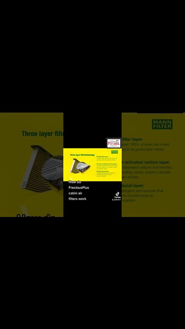 How do #FreciousPlus cabin air filters work #mann#piesarul