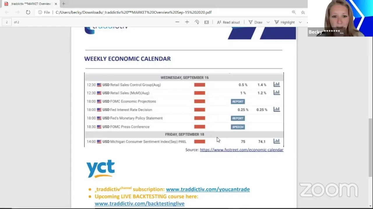 ᴾᴿᴱMARKET Overview Sep-15 2020 [Becky Hayman]