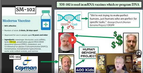 TOXIC SM-102 Moderna injection ingredient...