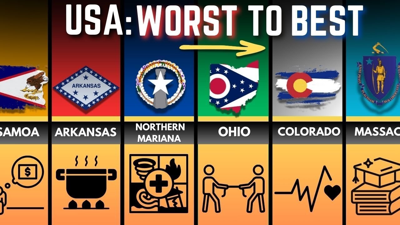 The Ultimate USA States & Territories Ranking 2024: From Worst to Best!