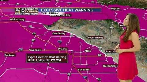 Excessive Heat Warning through the end of the week