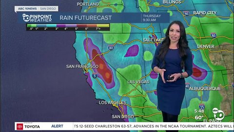 ABC 10News Weather with Meteorologist Angelica Campos