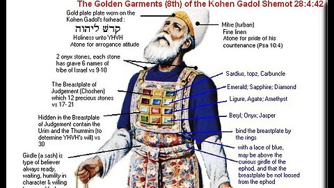 100 - Exodus 28 - Priestly Garments & Beni Israel