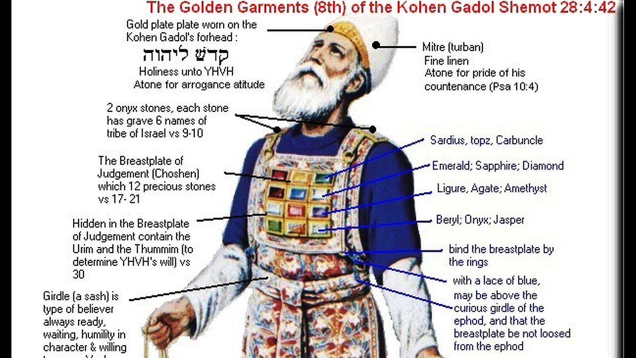 100 - Exodus 28 - Priestly Garments & Beni Israel