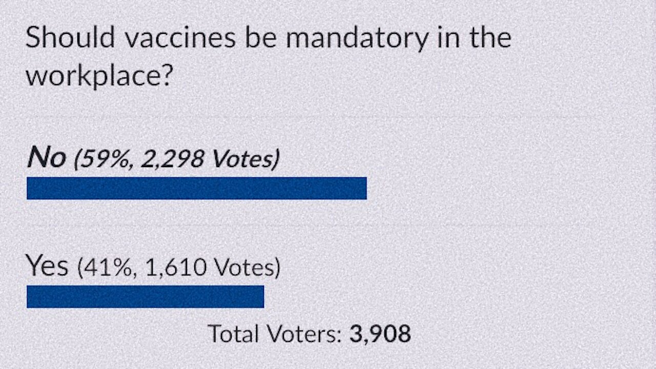 People Misinformed About Covid Risk while Politicians & Corporates Push Vax Passports | 03.09.2021