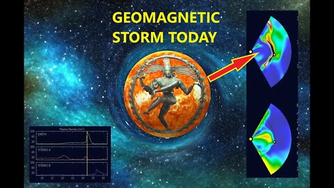 CMEs and geomagnetic storms today