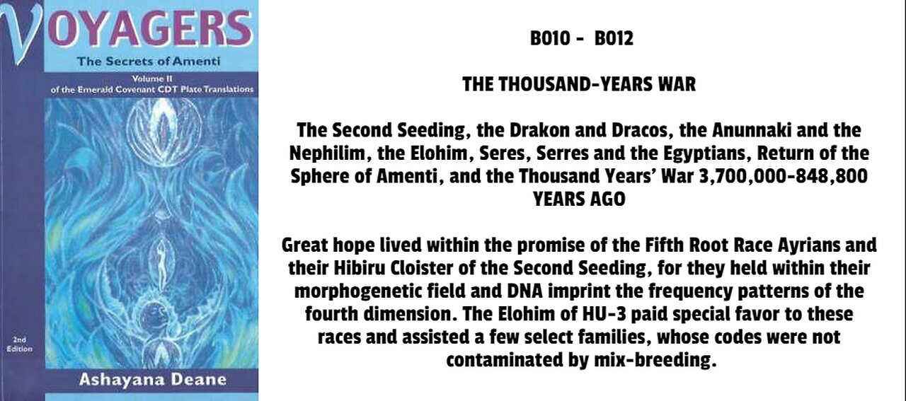 THE THOUSAND-YEARS WAR The Second Seeding, the Drakon and Dracos, the Anunnaki and the Nephilim, t