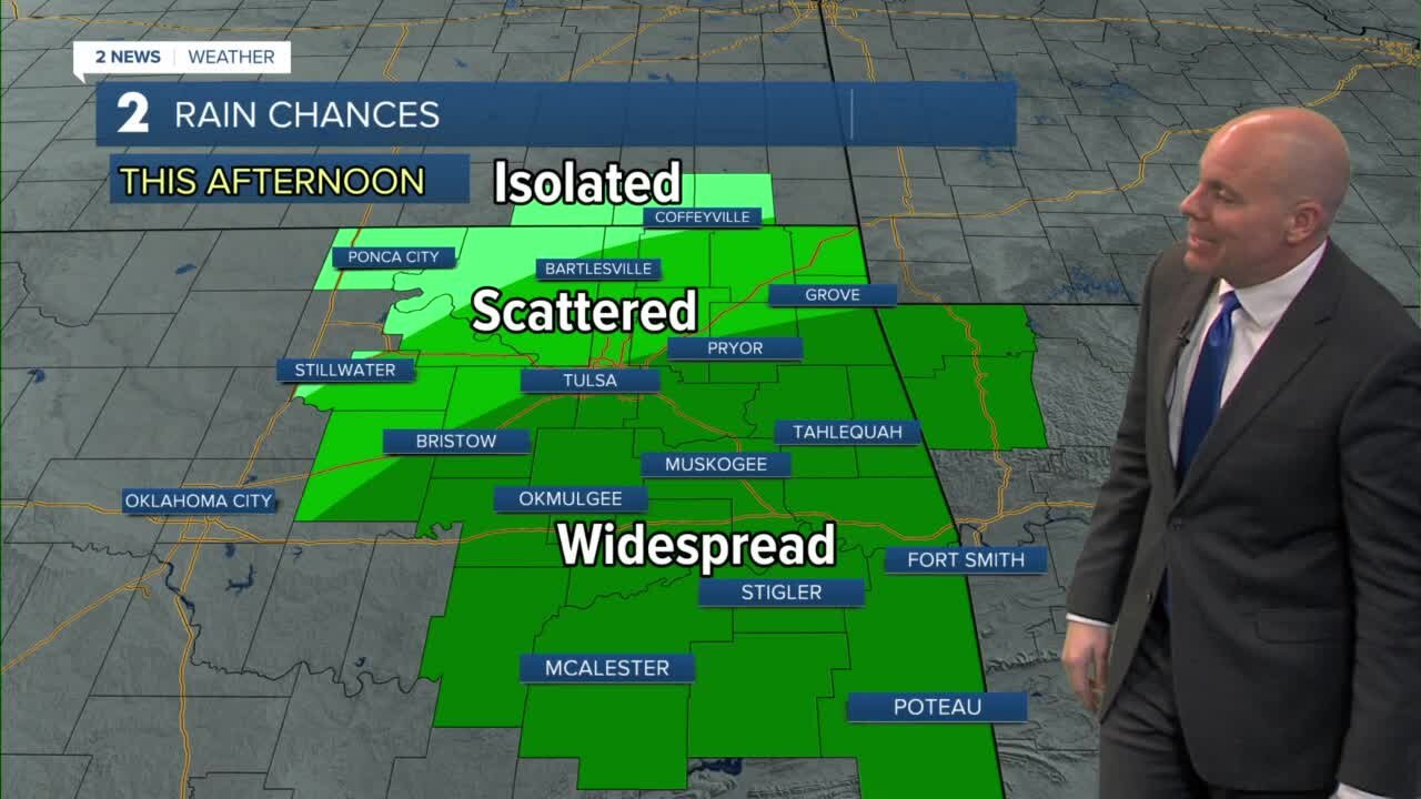 Grab The Umbrella For Your Thursday