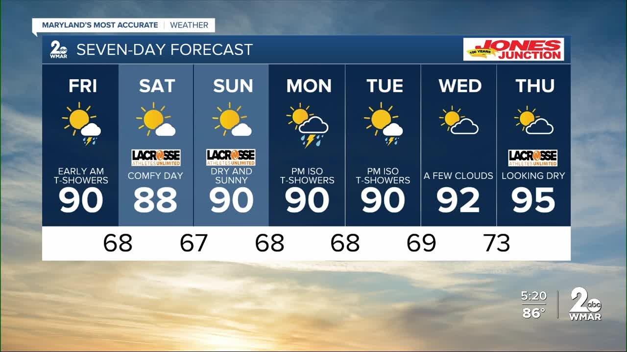 WMAR-2 News Chris Swaim Thursday weather