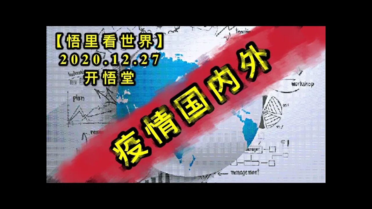 疫情国内外KWT657【悟里看世界】 201227-02 yqgnw