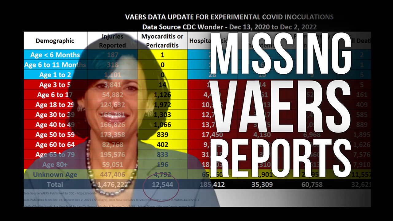 The CDC Appears To Be Removing VAERS Records (Are They Erasing Evidence Of Mass Murder?)